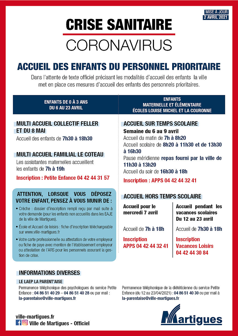 Fiches Memos Ville De Martigues